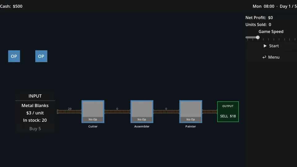 A single production line — Cutter, Assembler, Painter — feeding a sell dock.